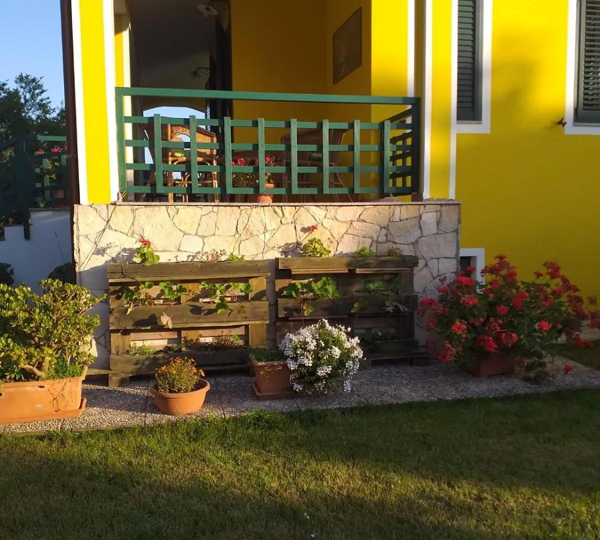 La Villetta location